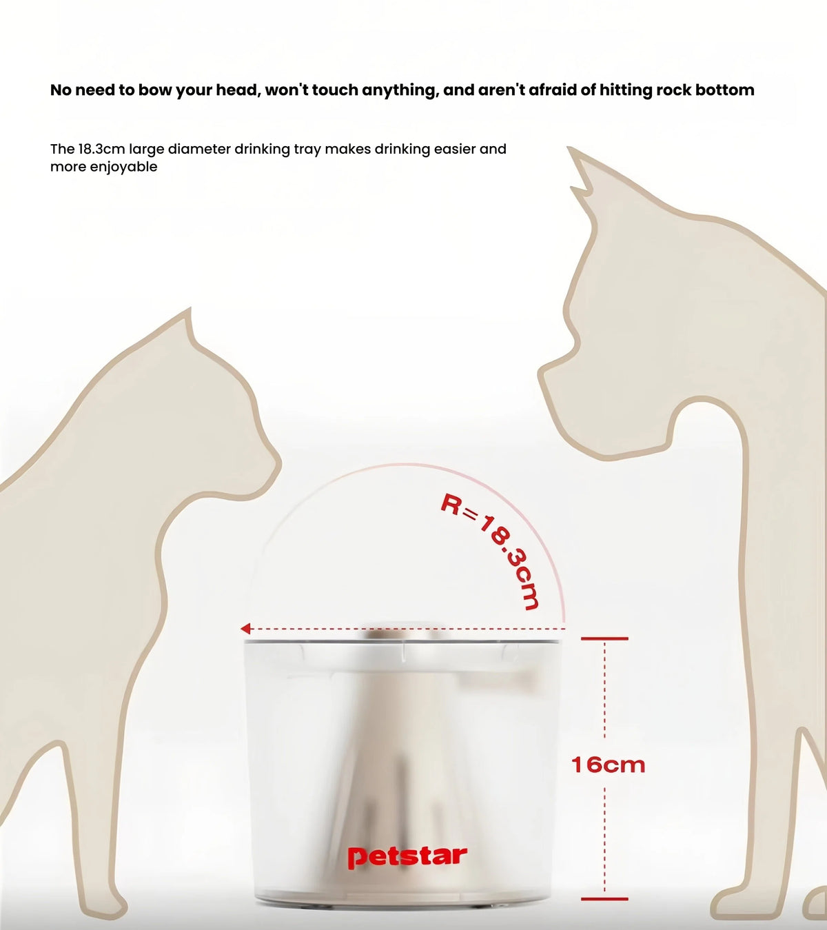 Petstar Floating Cat & Dog Water Bowl, Splash-Proof Design
