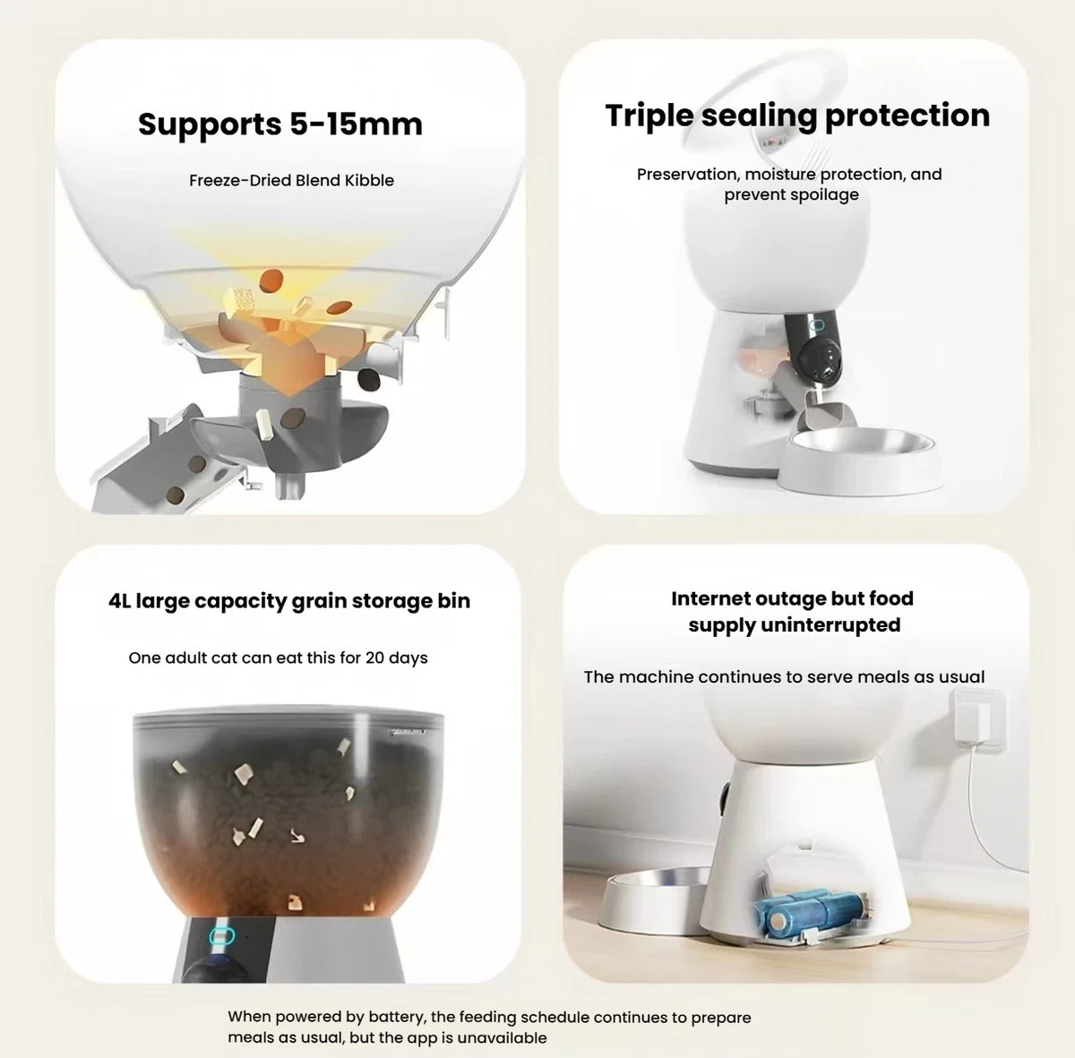 Petwant feeder graphic showing the hopper, food outlet and backup battery compartment