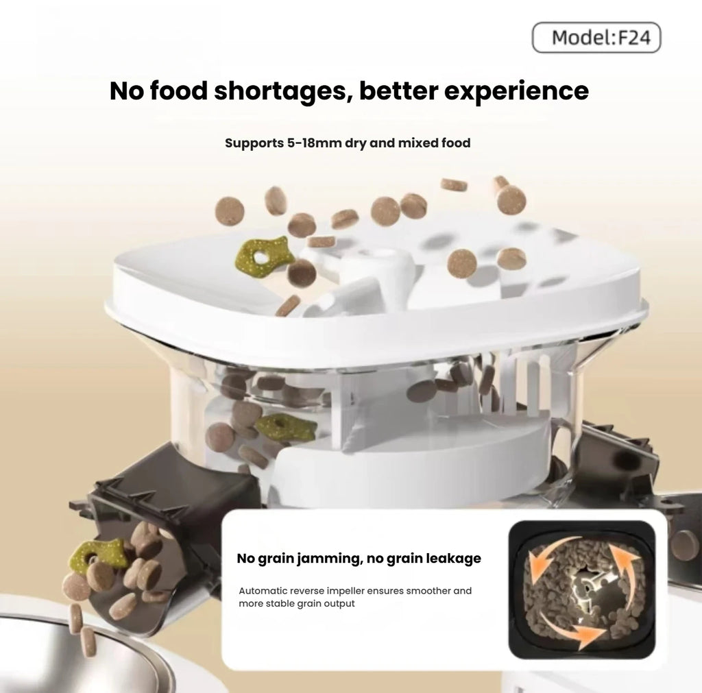 Petwant F24DC Dual-Meal Automatic Cat Feeder, Timed Feeding