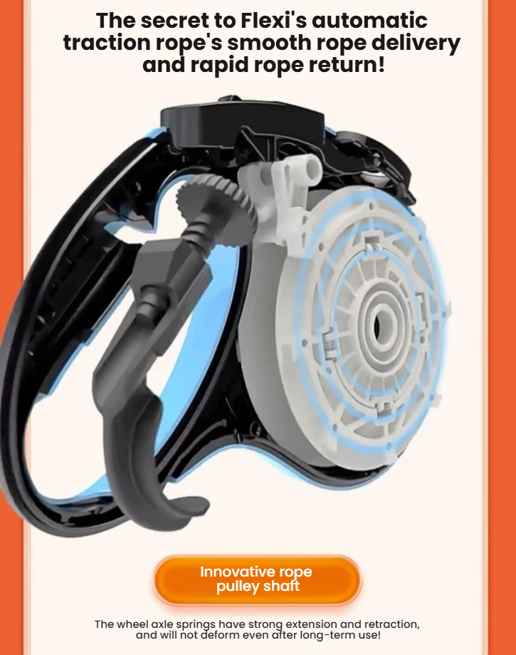 Cutaway illustration of the Flexi retractable lead mechanism and spool