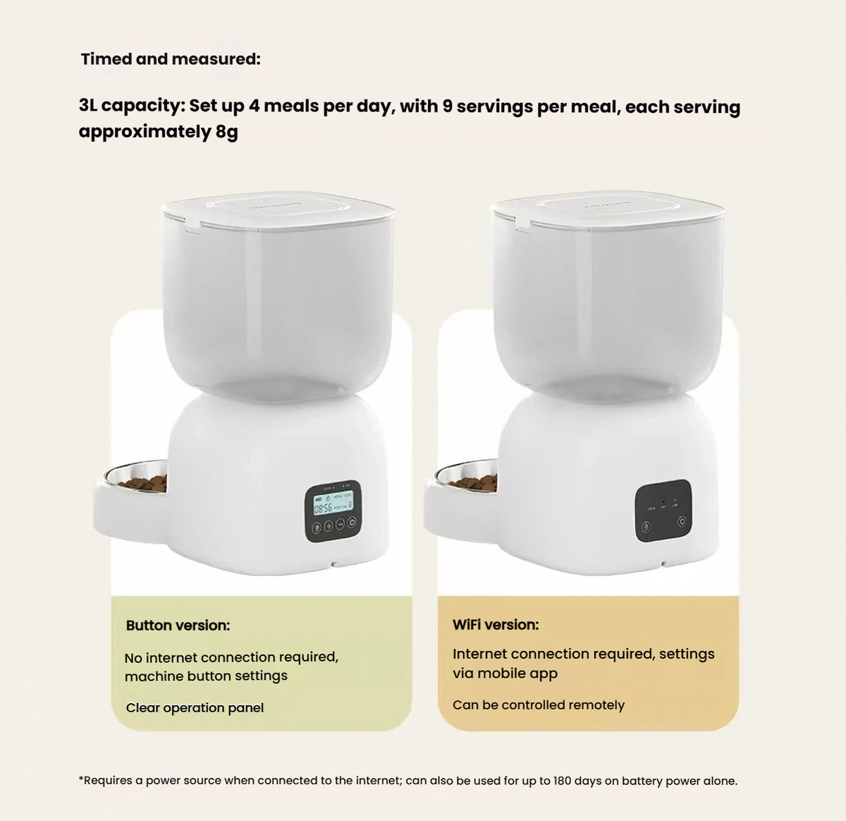 Petwant Automatic Cat & Dog Feeder, Remote Timed & Portion Control