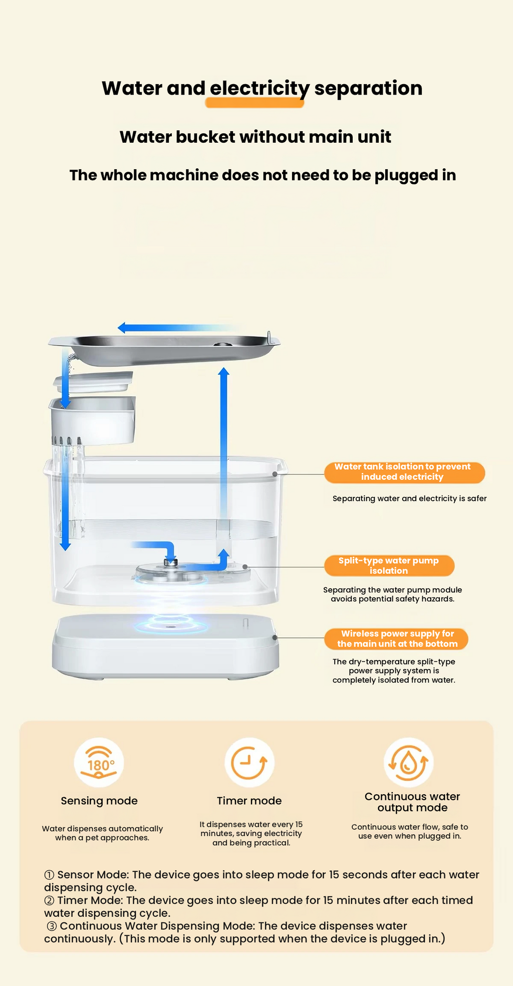 Redminut Pump-Free Stainless Steel Pet Water Fountain