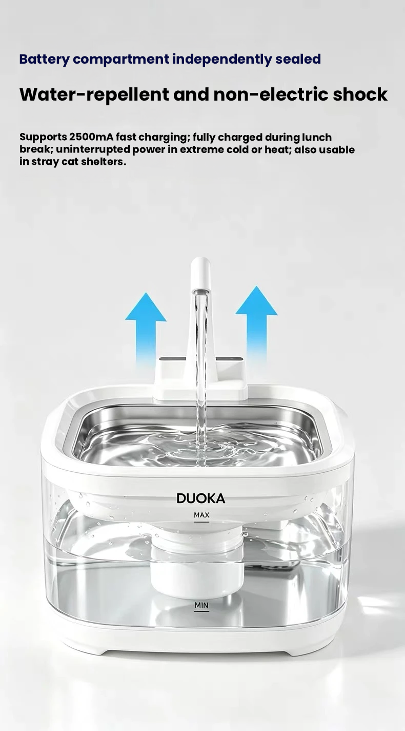 DUOKA Wireless Pet Water Fountain for Cats & Dogs