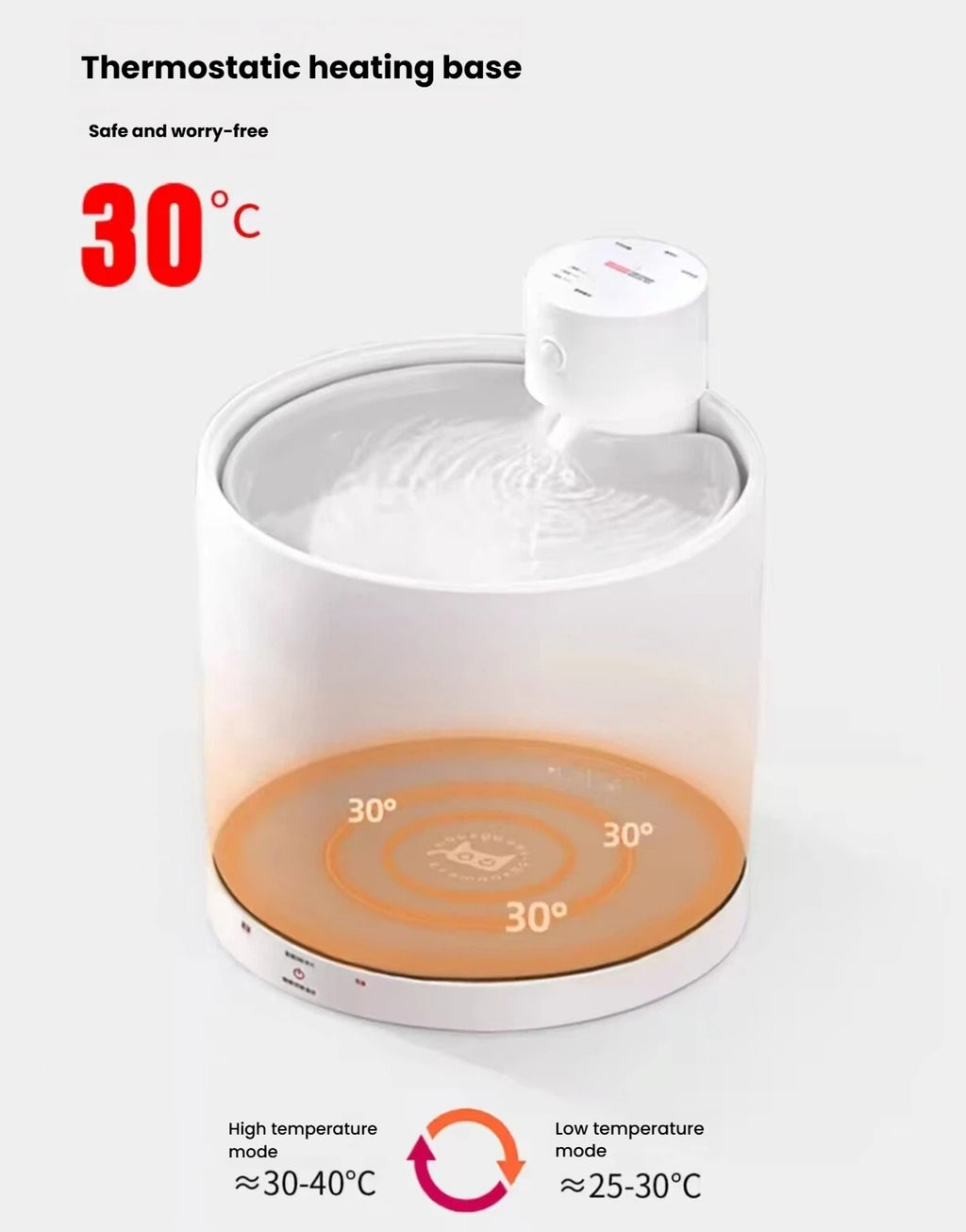 Thermostatic warming base for the ceramic cat water fountain