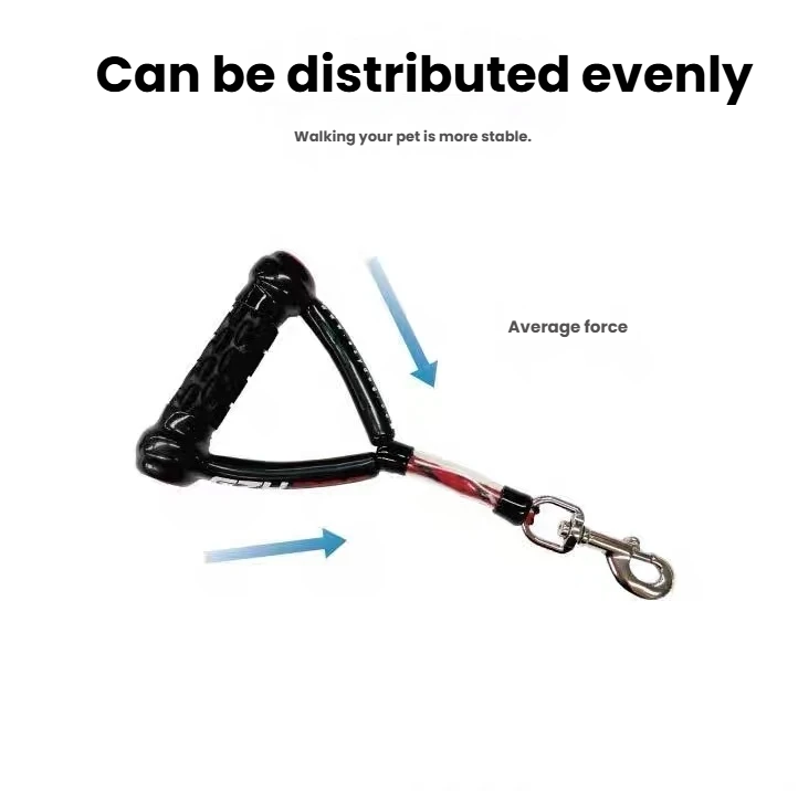 EzyDog Mongrel handle and clip with a force-distribution diagram