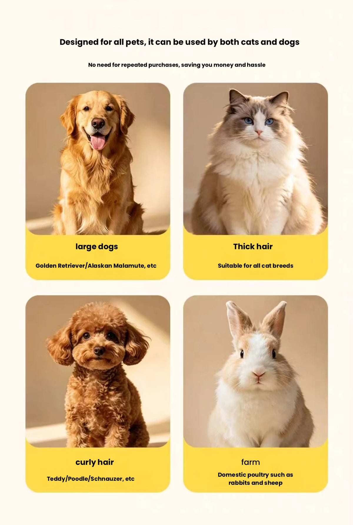 Pet Clippers for Cats & Dogs, Electric Grooming Hair Trimmer