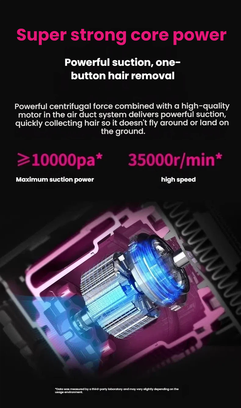 Petkit Airclipper 5 In 1 Pet Grooming Kit