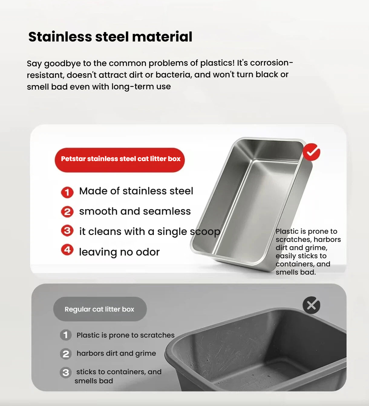 Petstar Stainless Steel Semi-Enclosed Cat Litter Box, Odor Control