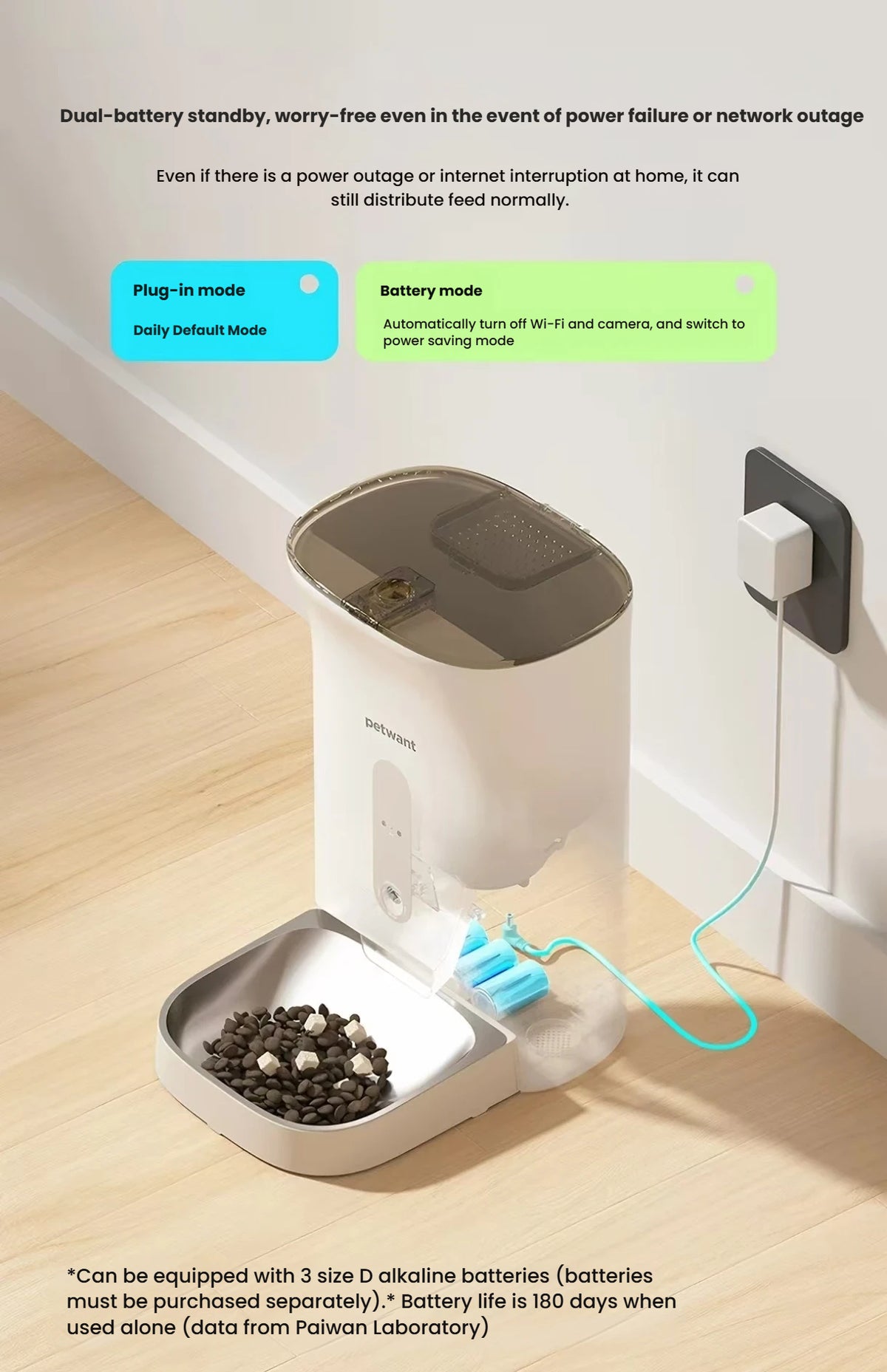 Petwant keeper Smart Automatic Pet Feeder with 5G Camera
