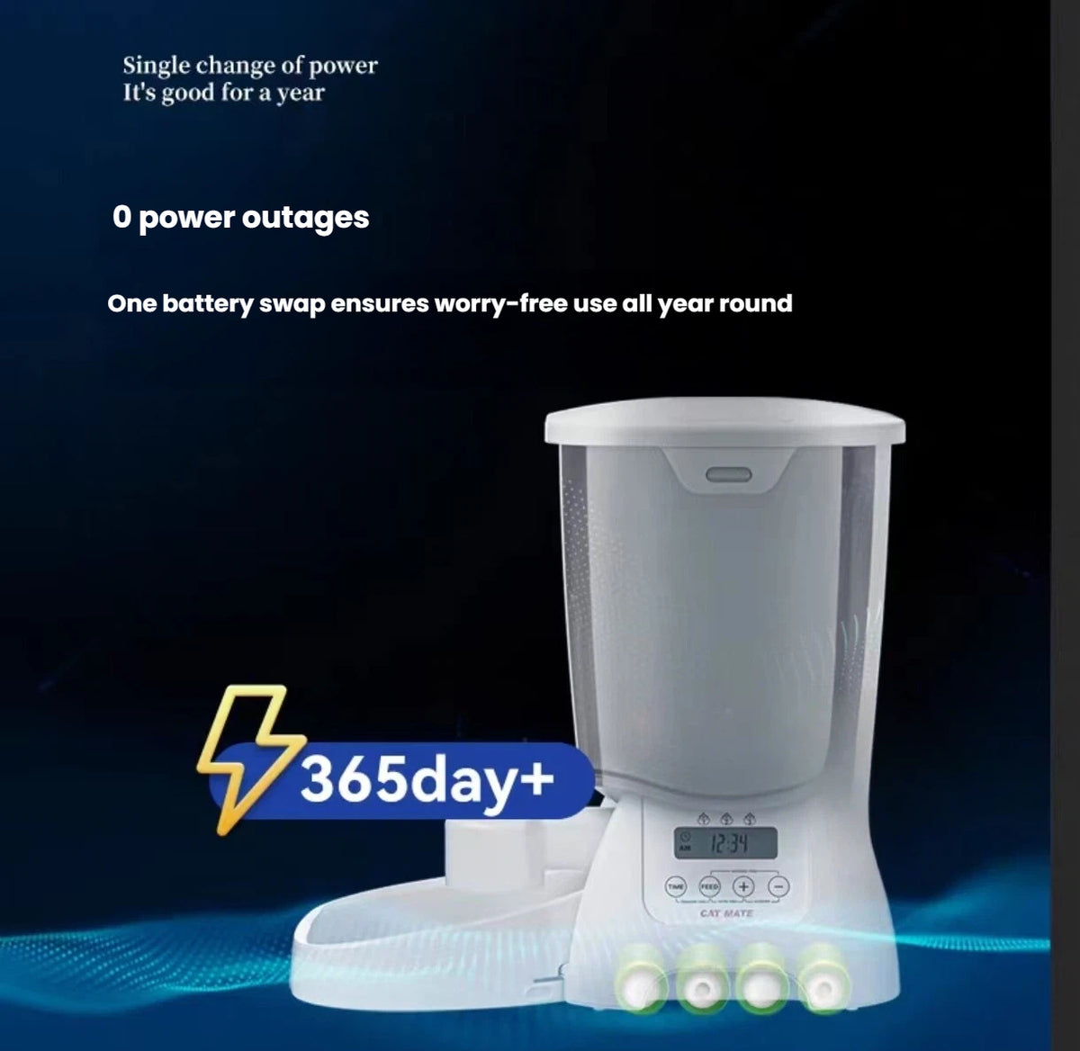 Battery supply graphic for the CatMate wireless timed pet feeder