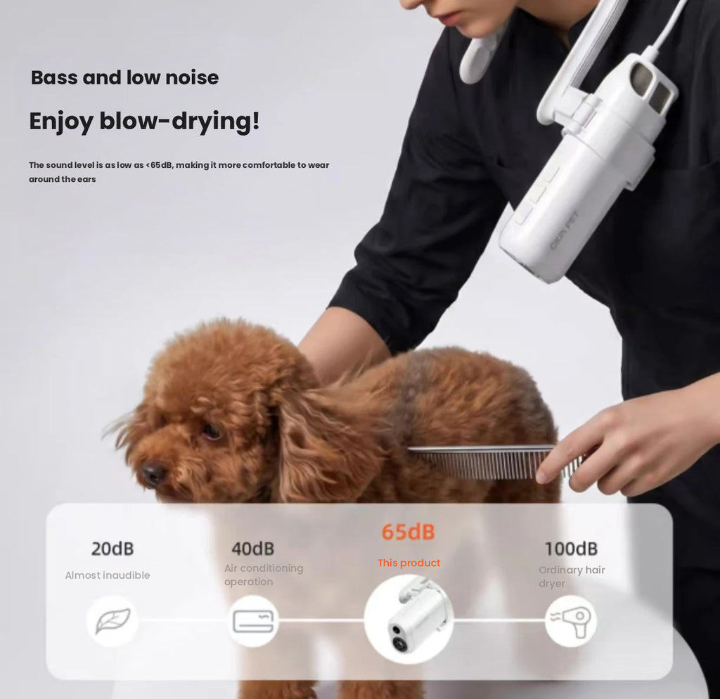 Ckin Pet Smart Pet Hair Dryer with Neck Mount Stand