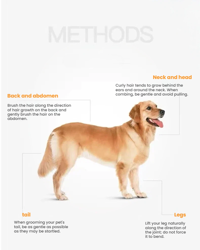 Furminator Short Hair Dog Deshedding Tool