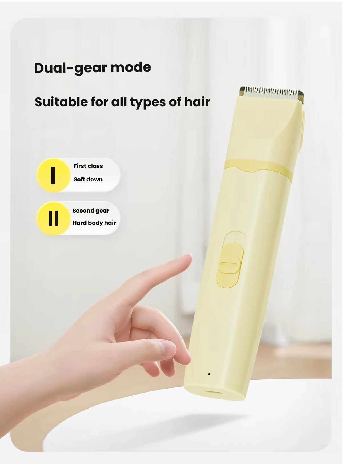 Mango Pet Hair Clipper for Dogs & Cats