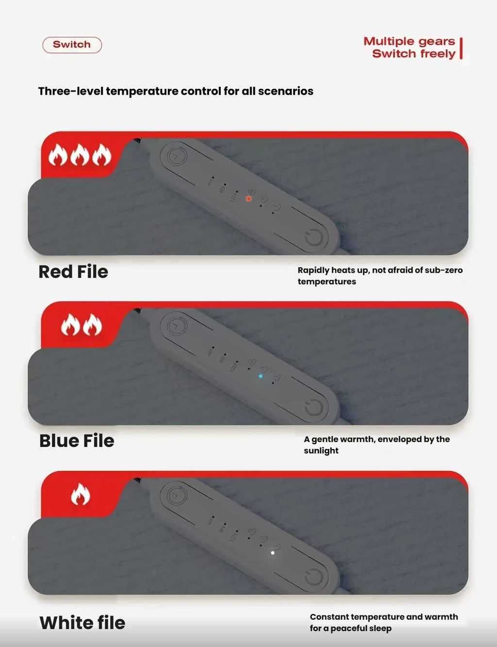 Three settings on the Petstar heated-bed controller