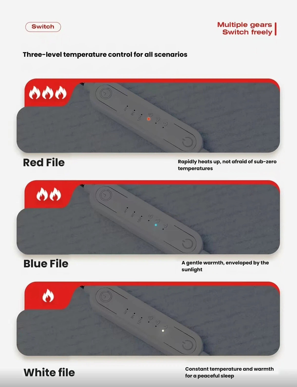 Three settings on the Petstar heated-bed controller
