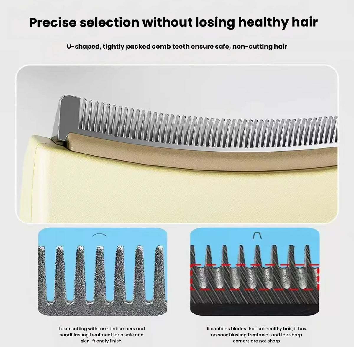 Undercoat Deshedding Comb for Cats & Dogs, Hair Removal Brush