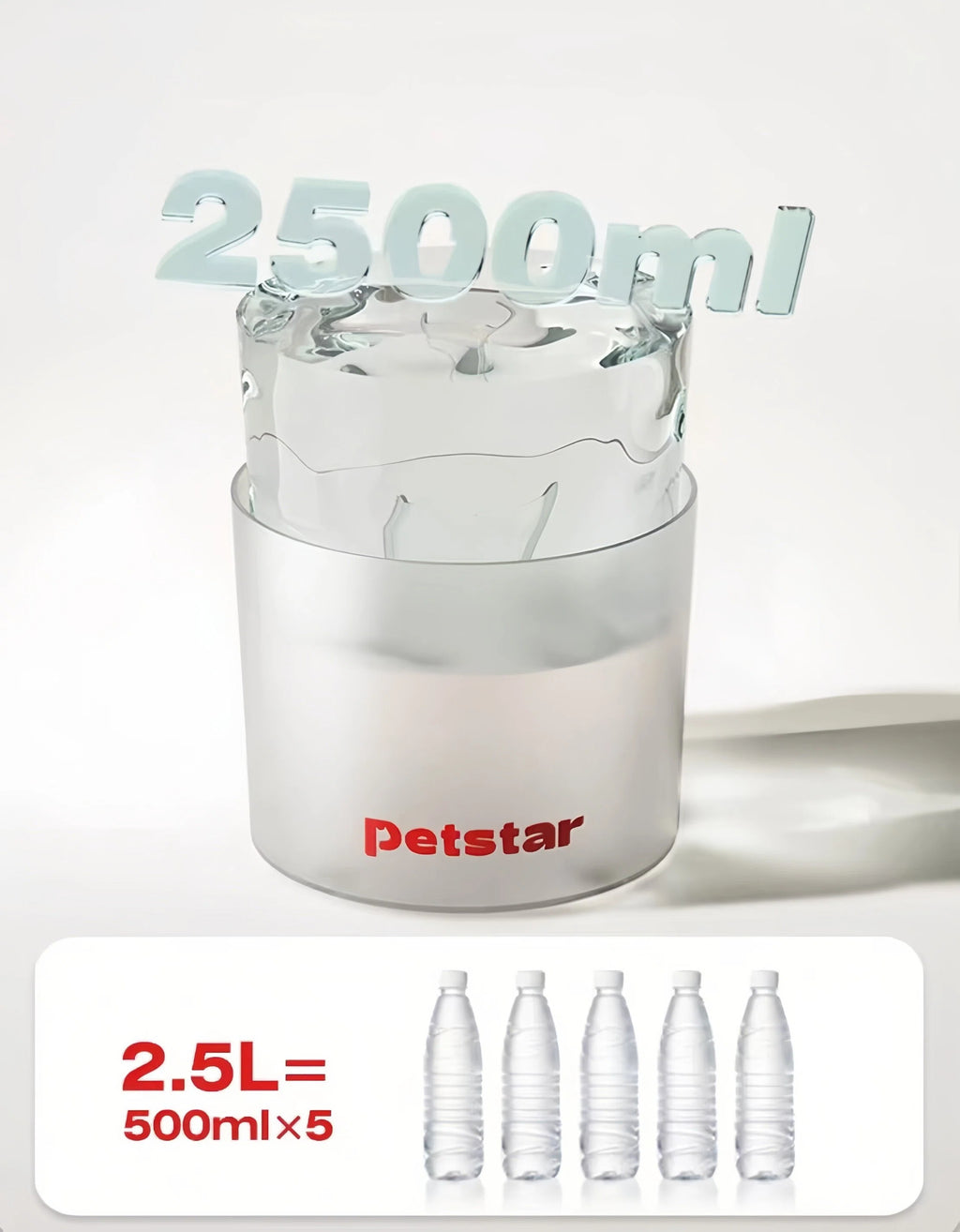 Petstar Floating Cat & Dog Water Bowl, Splash-Proof Design