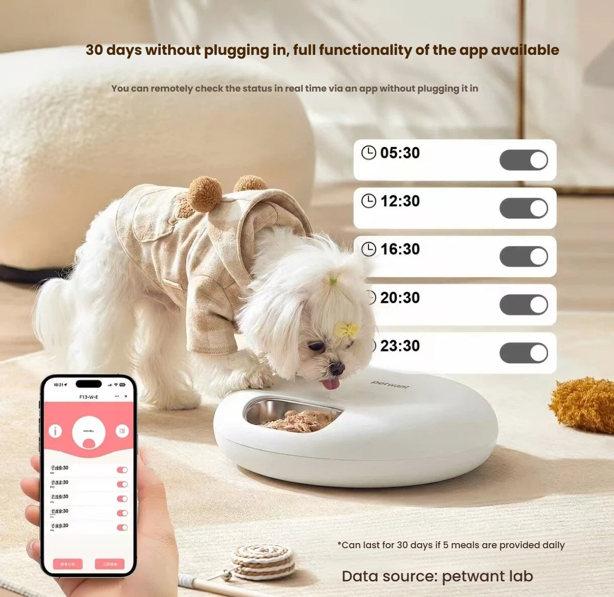 Petwant Smart Wet Food Feeder, Timed & Portion Control