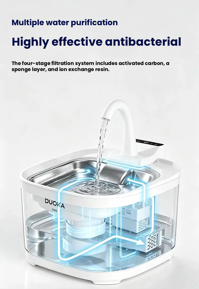 DUOKA Wireless Pet Water Fountain for Cats & Dogs