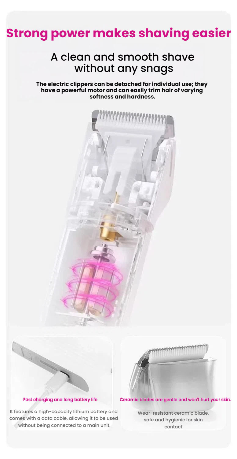 Petkit Airclipper 5 In 1 Pet Grooming Kit