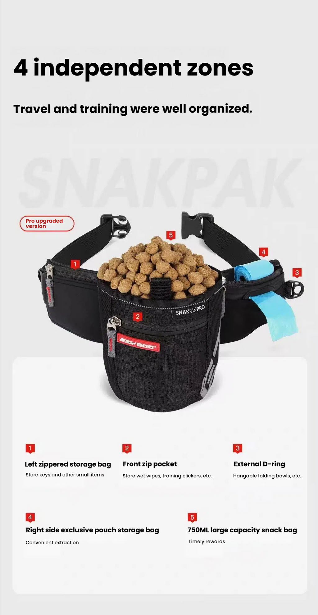 EzyDog SnakPak PRO