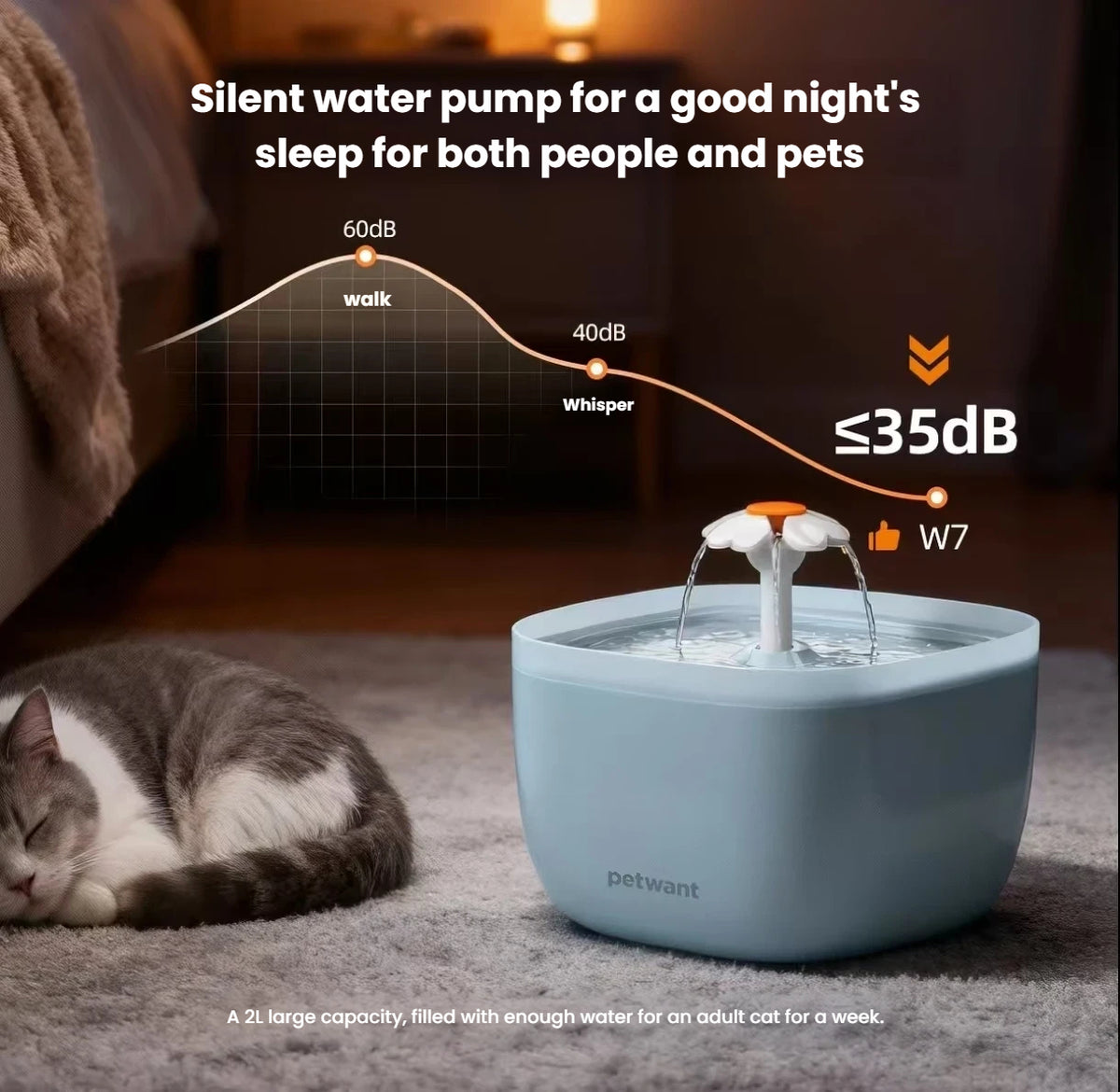 Petwant Automatic Cat & Dog Feeder, Timed & Portion Control