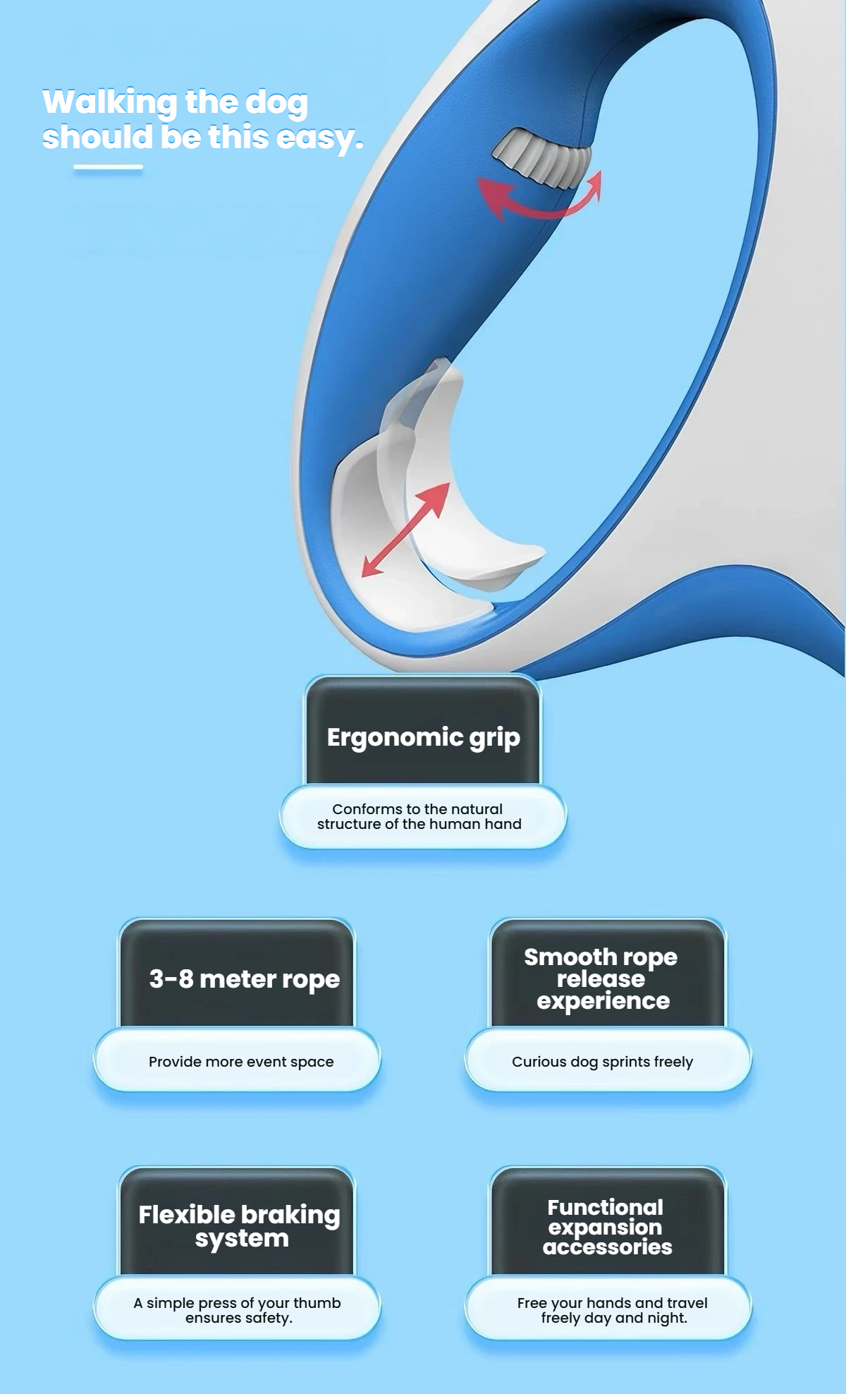 Flexi Comfort handle and braking control detail with walking-feature diagram