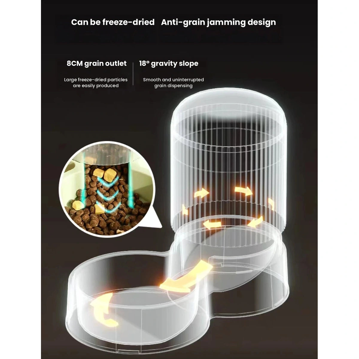 Gravity pet feeder operating without electricity
