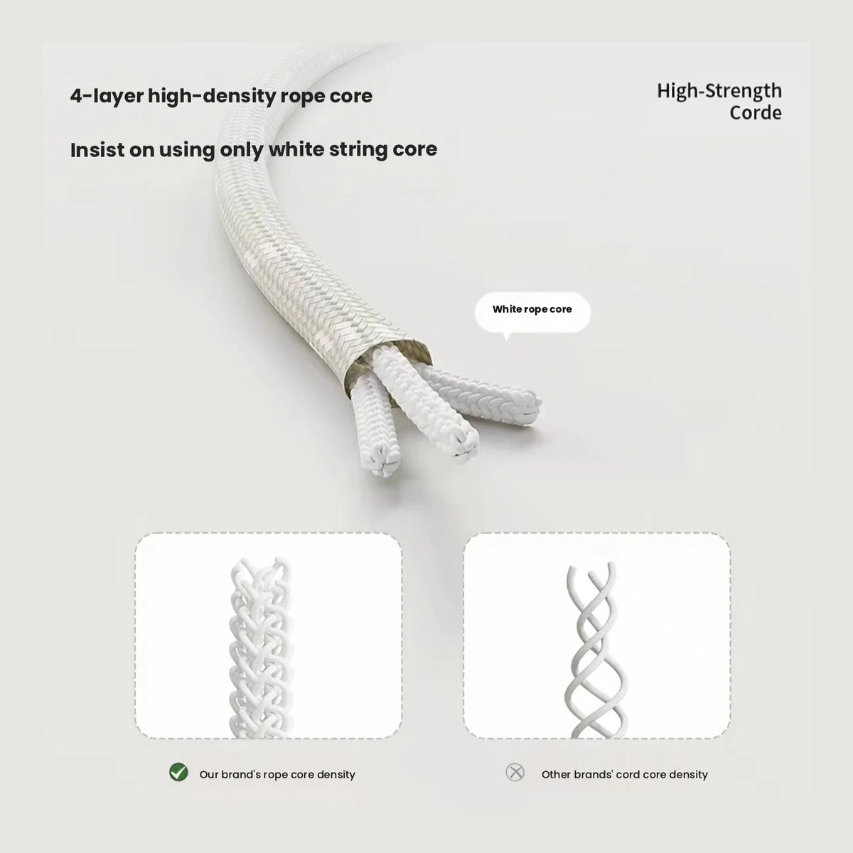 Close-up of the layered white LuckyPetland leash cord
