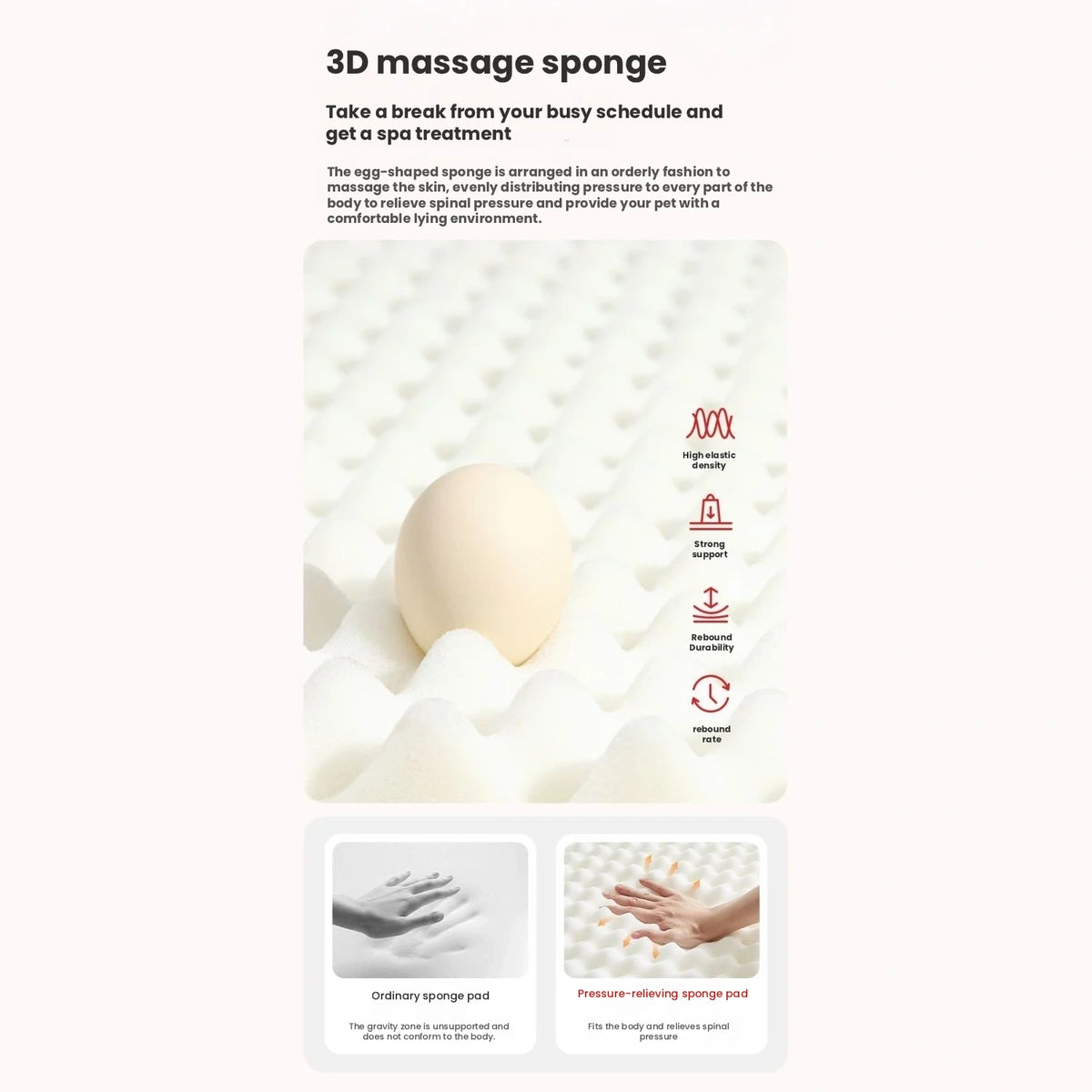 Petstar bed cushion structure illustrated in the gallery
