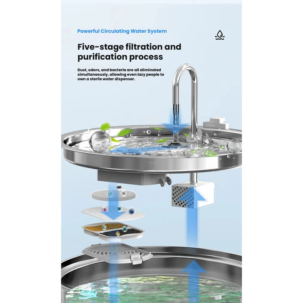 Water fountain pump and filter assembly diagram
