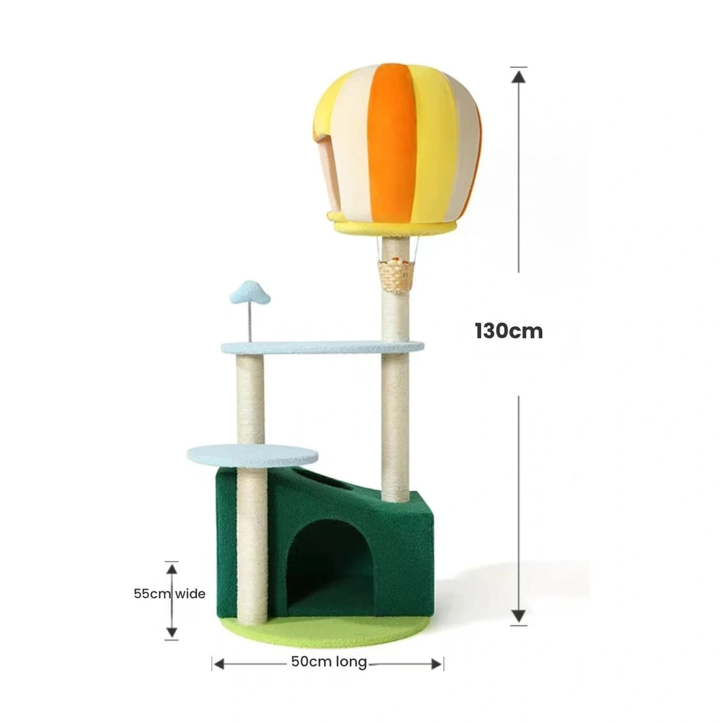 UFBemo cat tree dimension diagram for the blue version