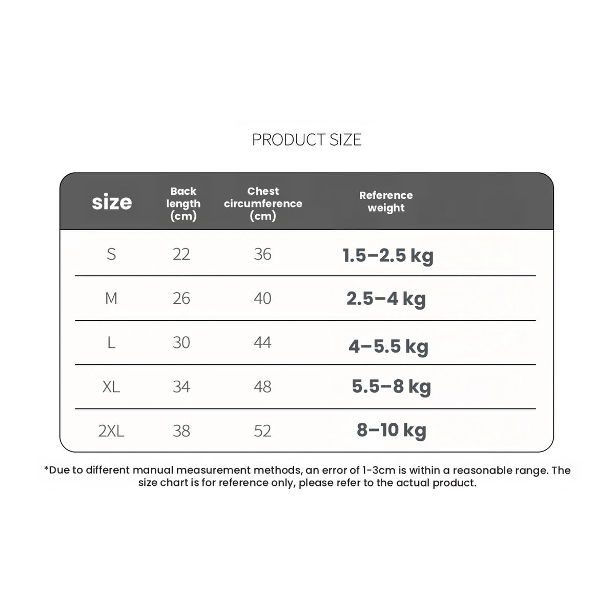 Mr.shoes dog winter coat measurement and size chart