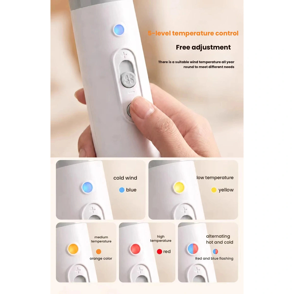 High-speed pet dryer controls and temperature settings