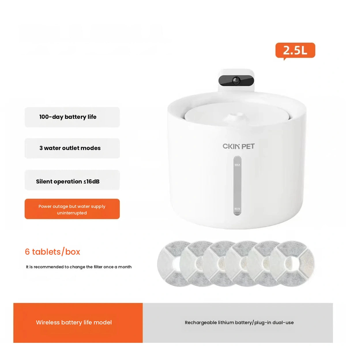 Ckin Pet fountain and separate filter pack options