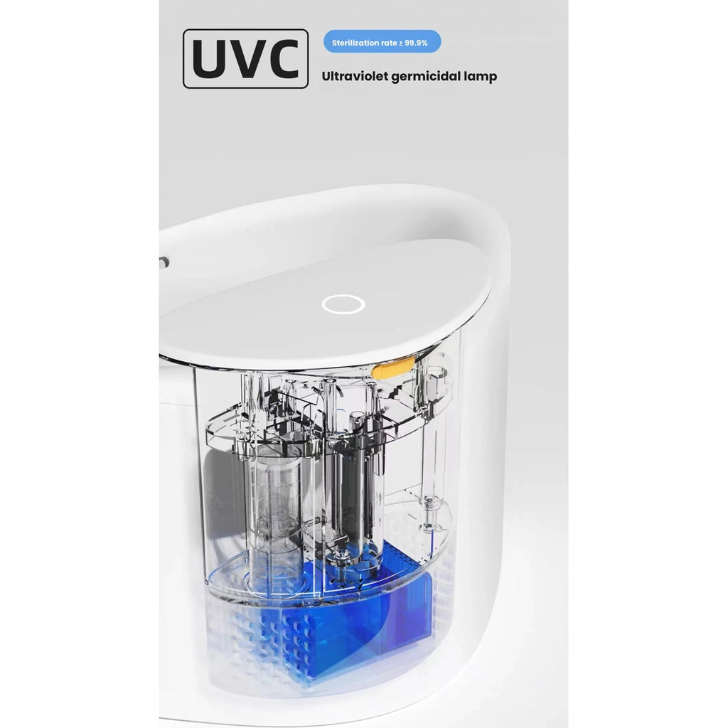 Ckin Pet fountain UV-C module cutaway view