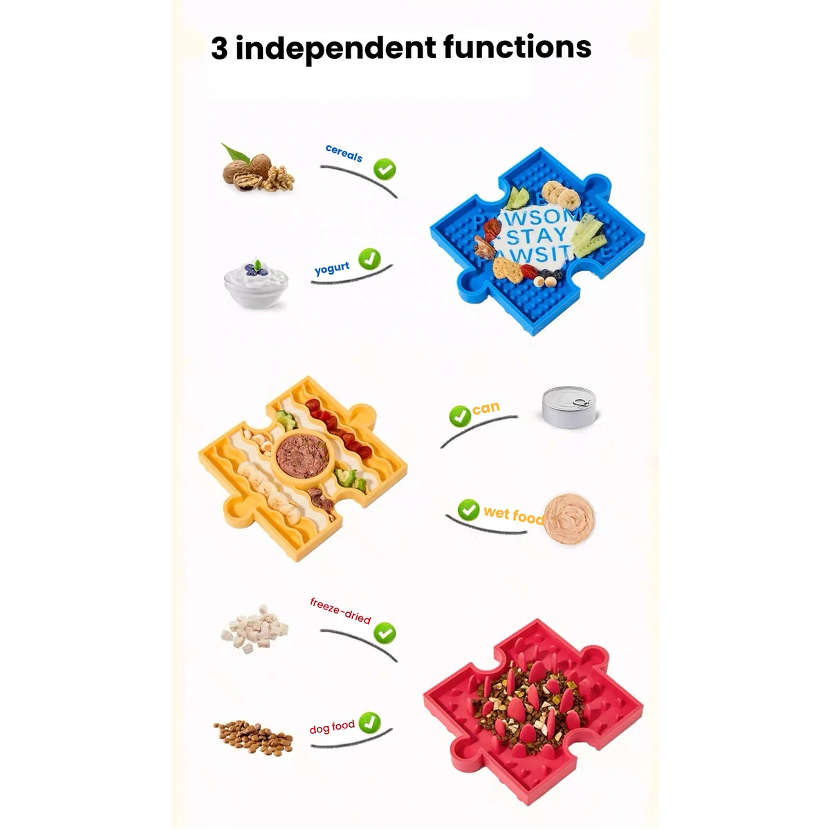 Diagram of the three HOWGO mat sections and food areas