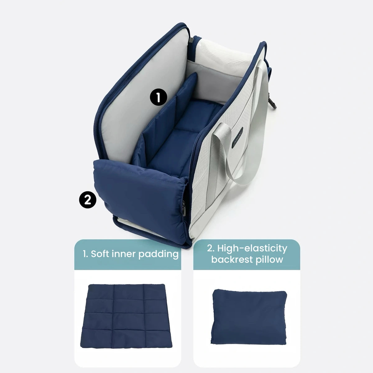 POPOCOLA carrier open to show removable base and padding