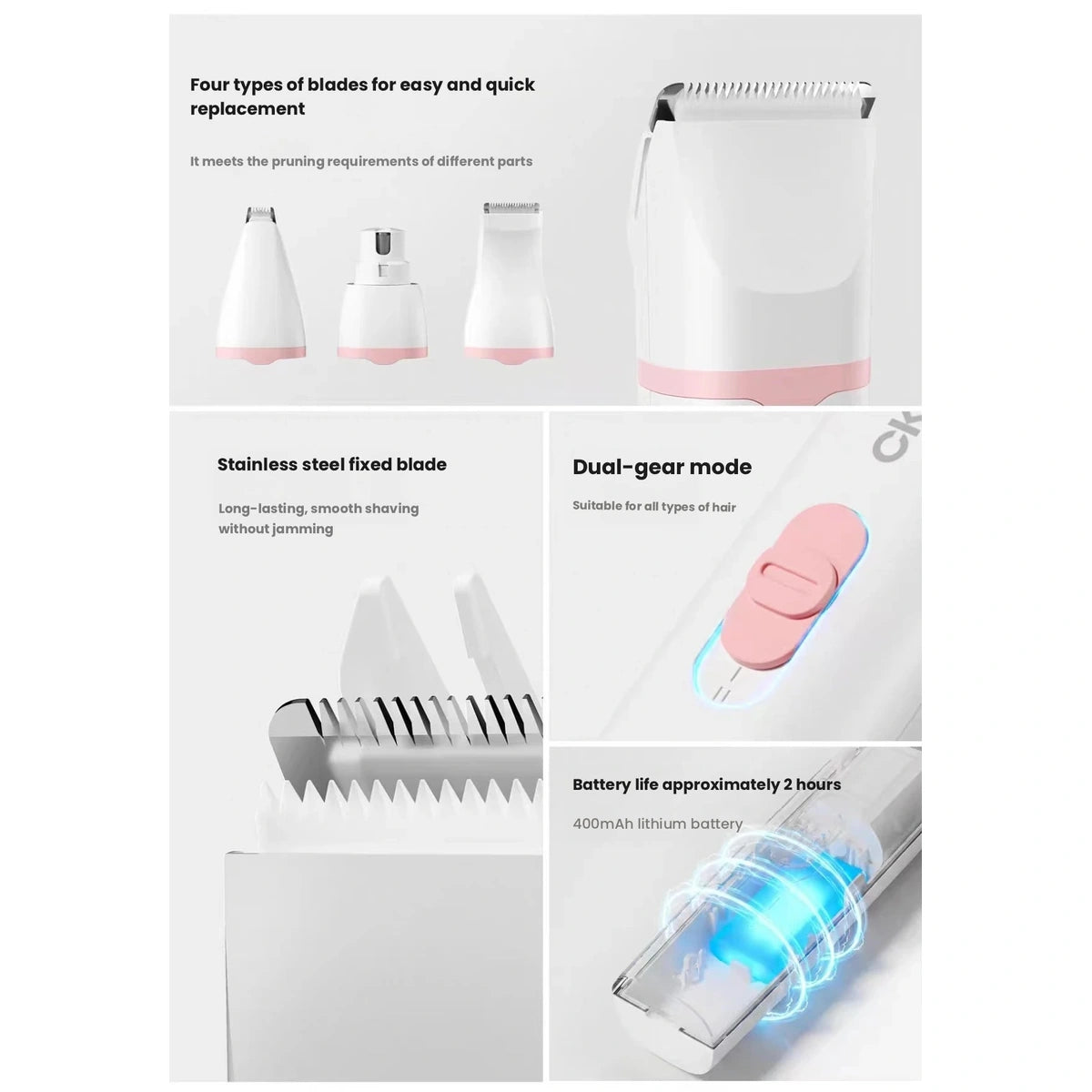 Ckin Pet interchangeable clipper heads and blade diagram