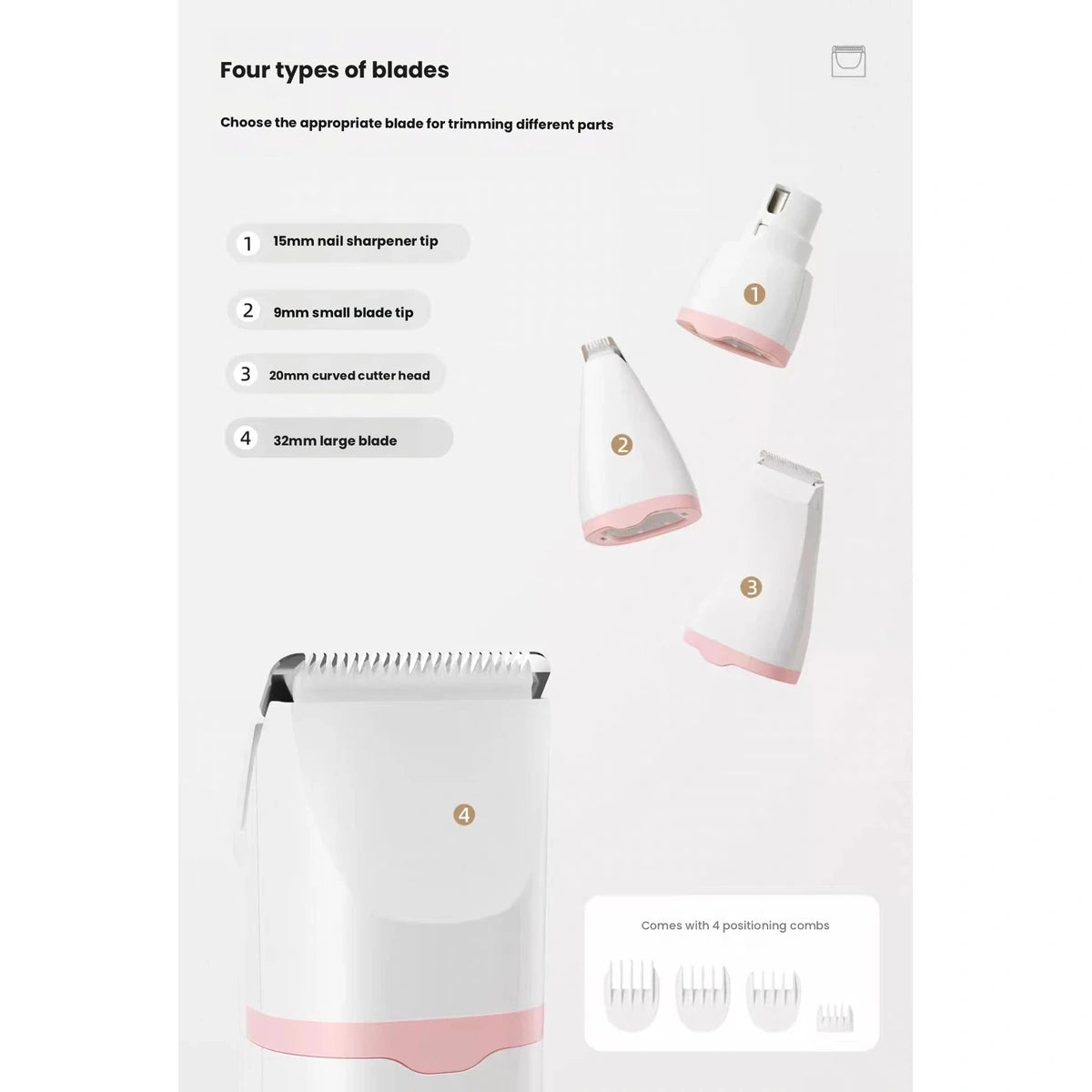 Ckin Pet clipper shown with four accessory heads