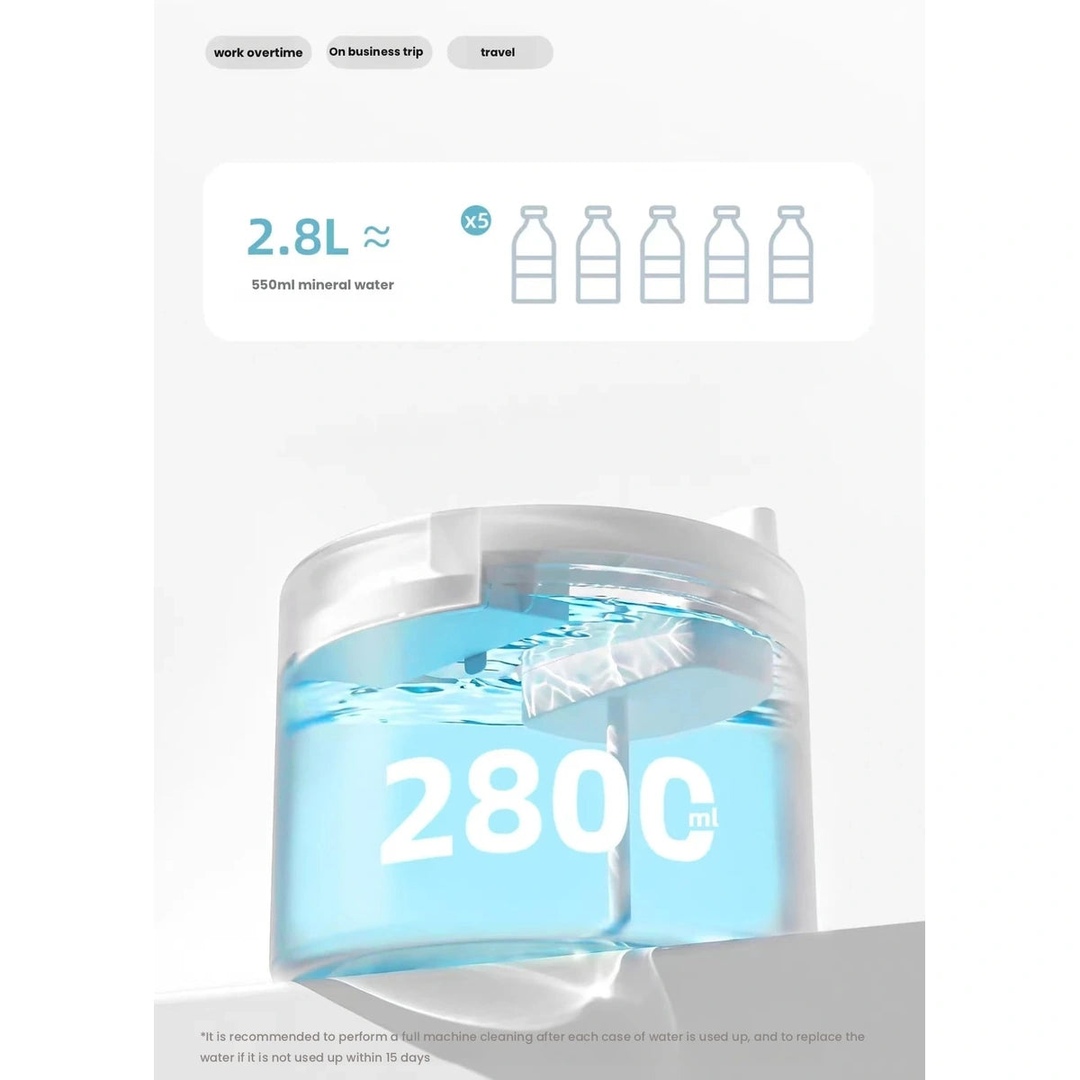 Ckin Pet ceramic fountain water level diagram
