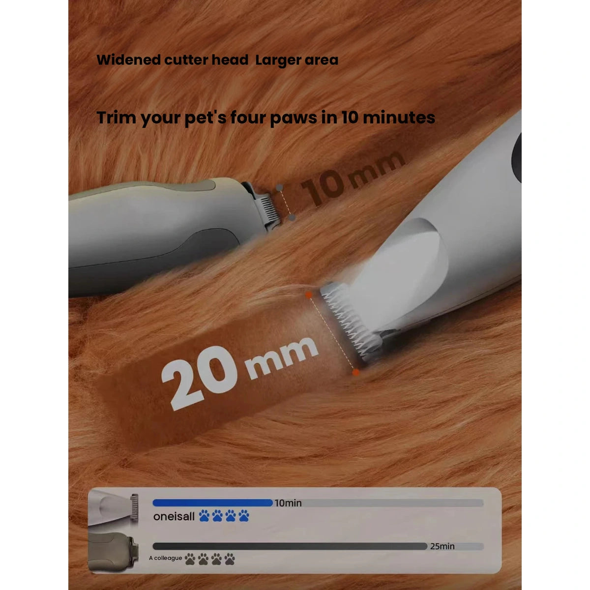 Oneisall mini paw trimmer: two trimming widths illustrated on paw