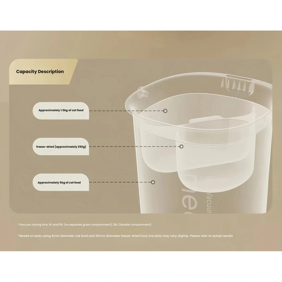 Meoof food storage bin: cross-section of cream storage container
