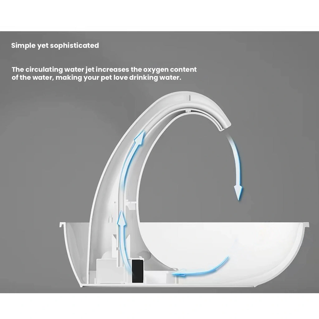 Pioneer Pet Swan fountain water-flow diagram
