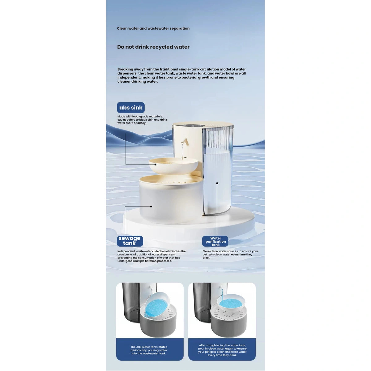 Cossabak reservoir and basin product information panel