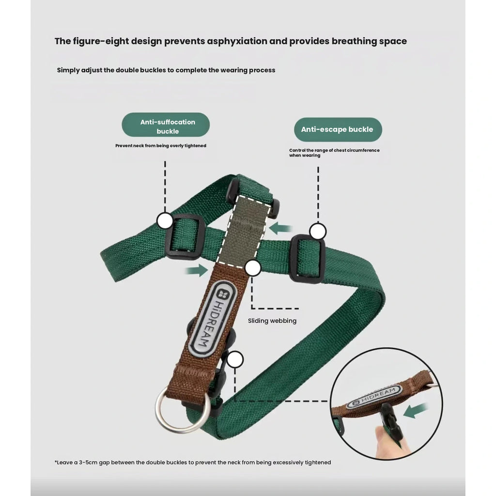 Green HiDREAM harness construction diagram