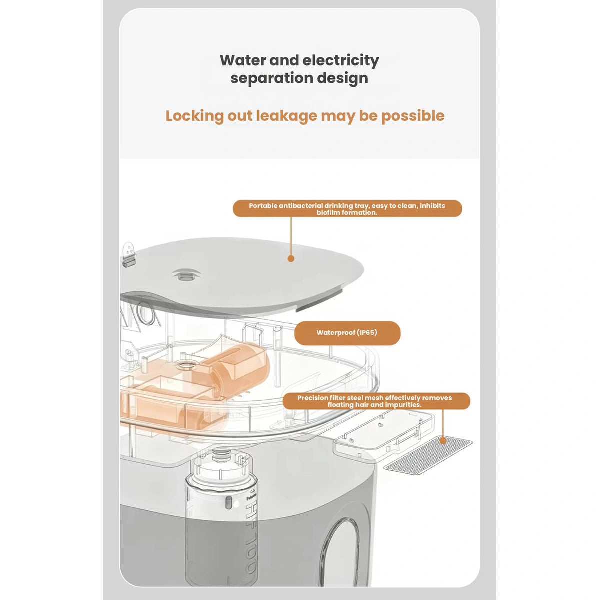 IPAWSPACE pet fountain exploded view of top tray and water reservoir