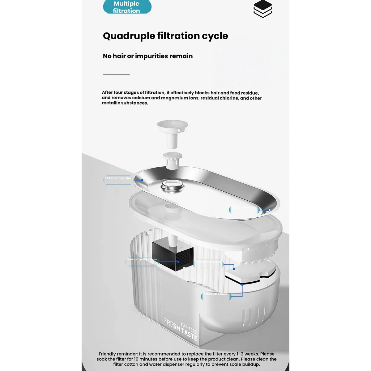 PAPIFEED water fountain filter and removable top components