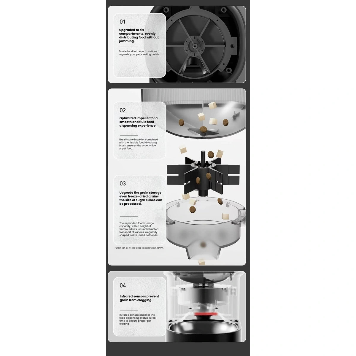 LEIBOO feeder internal parts and food-outlet diagram