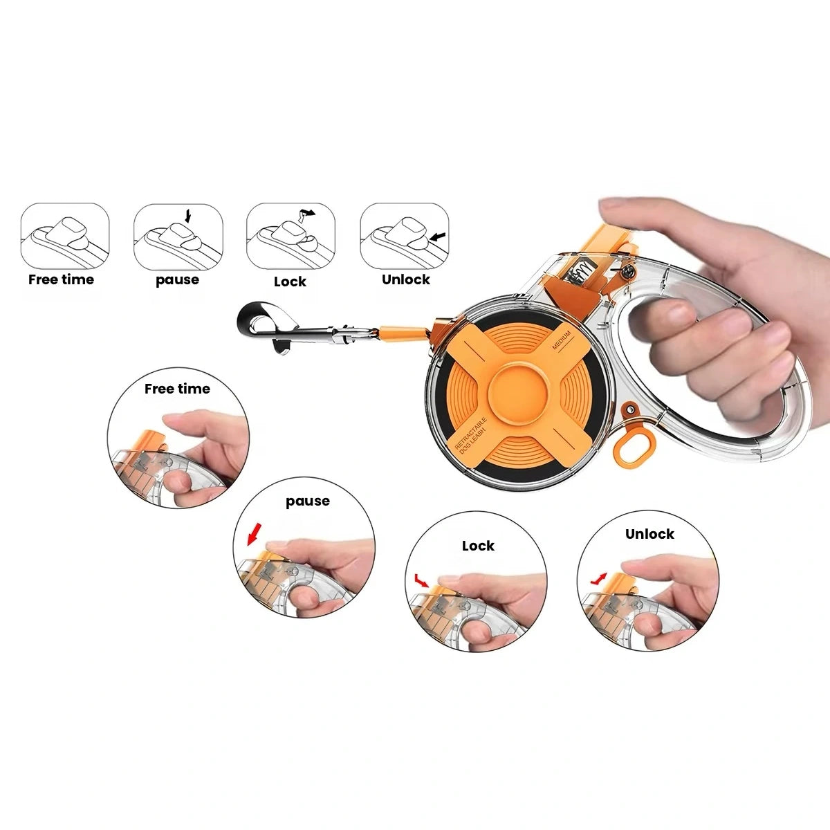 Diagram showing the retractable lead controls and components
